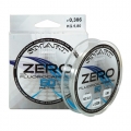 FLUOROCARBON